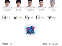 LPL8月22日首发是什么