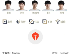 LPL8月21日首发是什么?