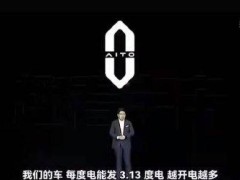 余承东称“华为的车每度电能发3.13度电，越开电越多”？真相是2022年问界M7发布会余承东口误，立即更正，截图属于恶意剪辑