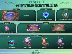 云顶S12魔法大乱斗豪华宝典多少钱