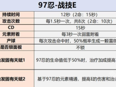 崩坏星穹铁道丹恒饮月光锥推荐