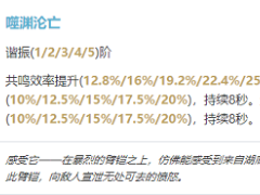 鸣潮渊武武器怎么选 鸣潮渊武武器选择/推荐