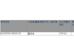 金蝶国际遭董明珠减持10万股 大摩将评级下调至平配