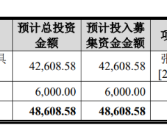 华之杰3月28日上交所首发上会 拟募资4.86亿元